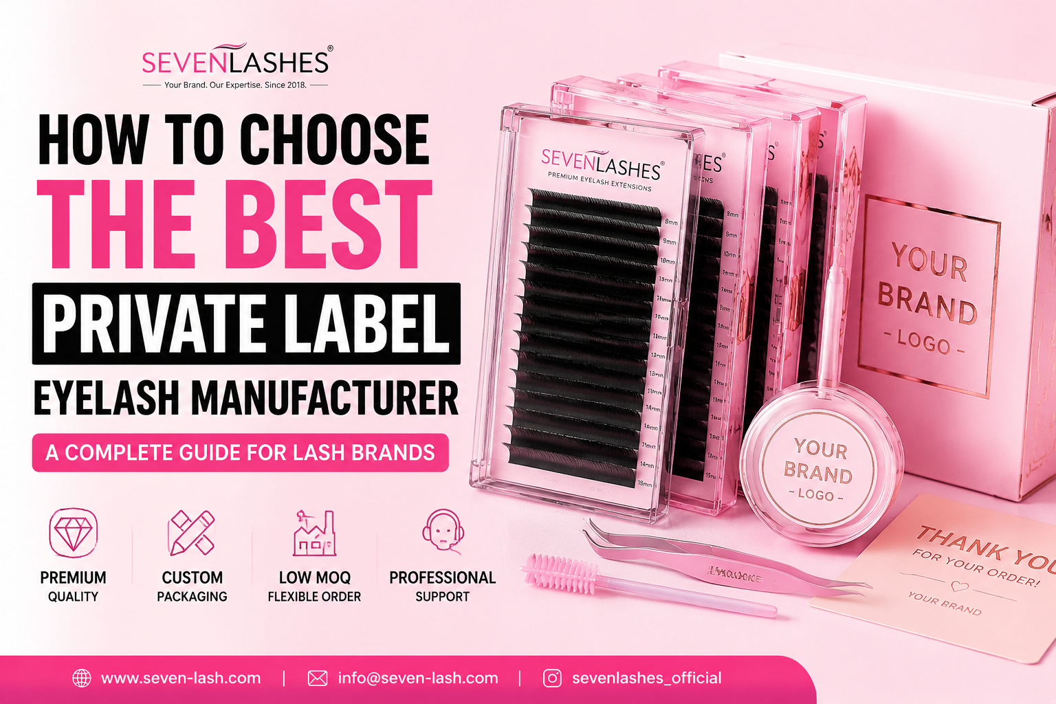 How to Choose the Best Private Label Eyelash Manufacturer in 2026