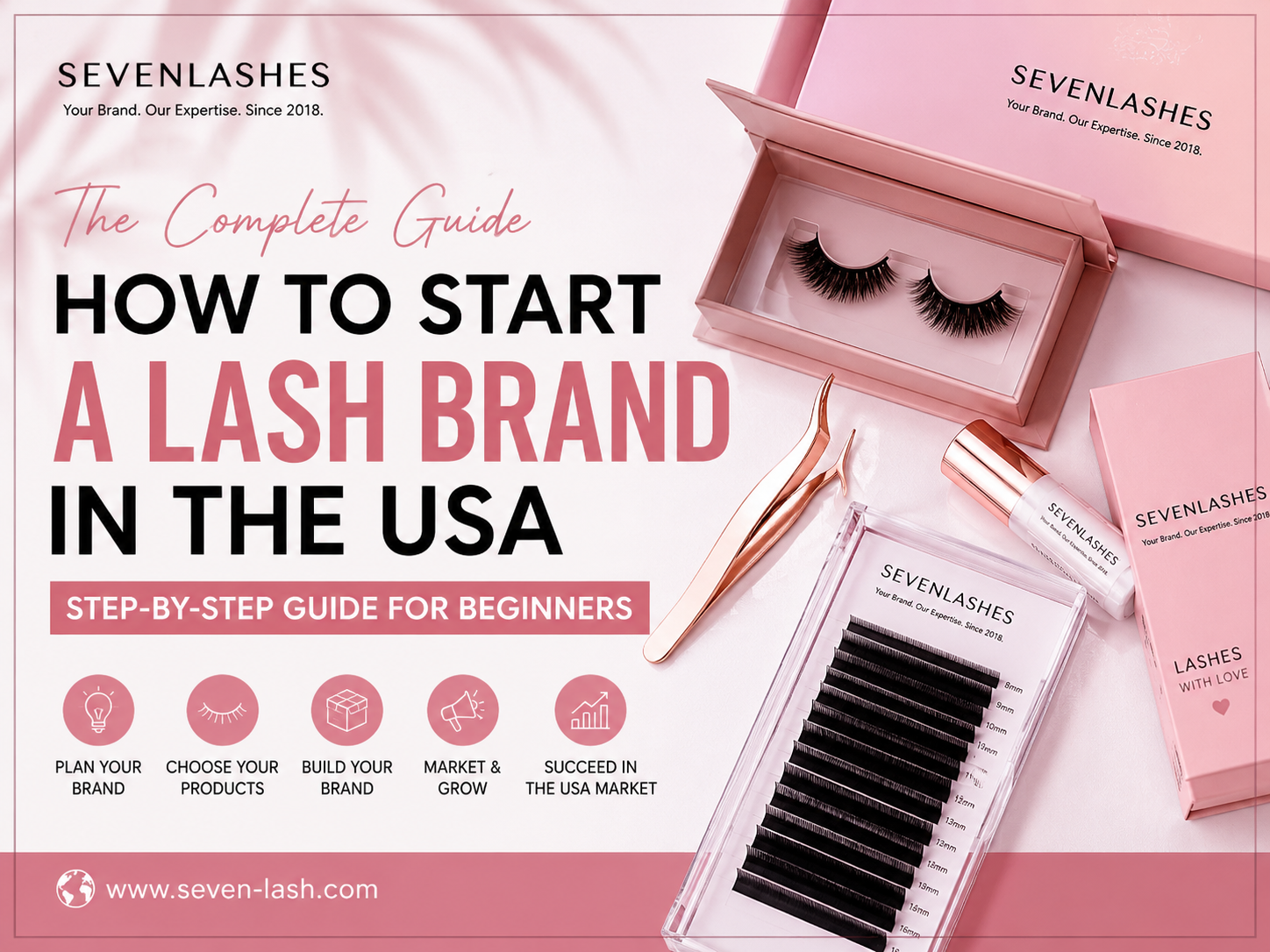 How to Start a Lash Brand in the USA: Complete Guide for Beginners (2026)